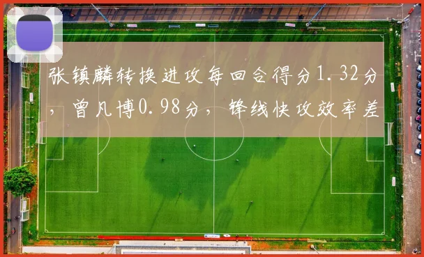 张镇麟转换进攻每回合得分1.32分，曾凡博0.98分，锋线快攻效率差距明显